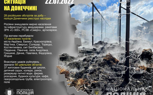 Оперативне зведення поліції Донеччини на 22 липня