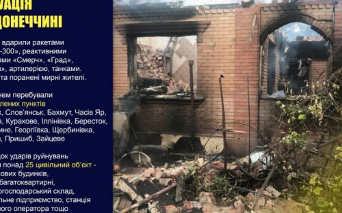 Оперативне зведення поліції Донеччини на 23 червня