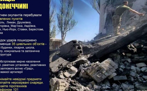 Оперативне зведення поліції Донеччини на 27 квітня
