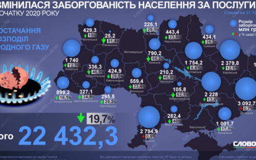 Сколько жители Донетчины задолжали за услуги ЖКХ: инфографика