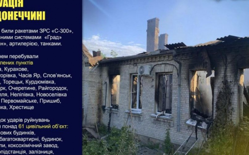 Оперативне зведення поліції Донеччини на 22 червня