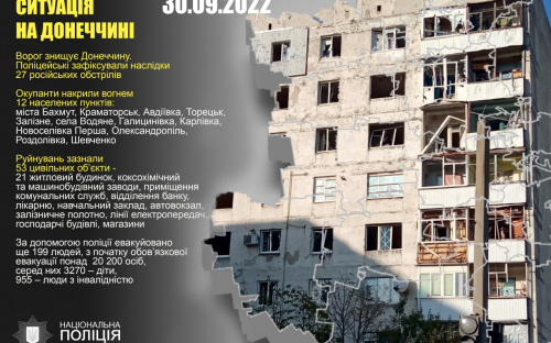 Оперативне зведення поліції Донеччини на 30 вересня