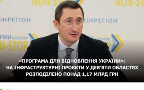 Донецька область отримає субвенцію від Європейського інвестиційного банку на проєкти з відновлення соціальної інфраструктури