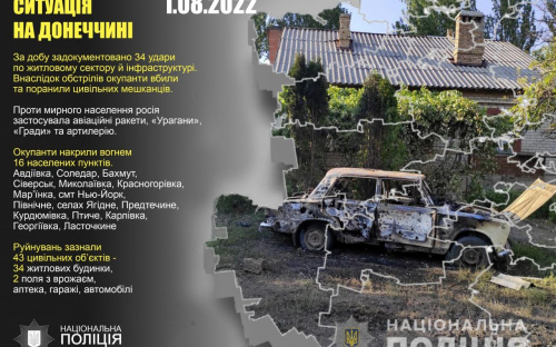 Оперативне зведення поліції Донеччини на 01 серпня