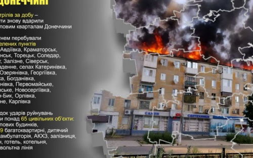 Оперативне зведення поліції Донеччини на 8 липня