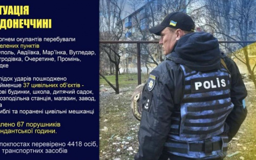 Оперативне зведення поліції Донеччини на 7 квітня
