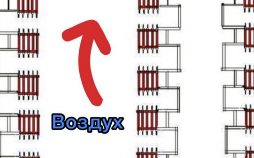 Коммунальщики Авдеевки просят жильцов многоэтажек стравить воздух в батареях