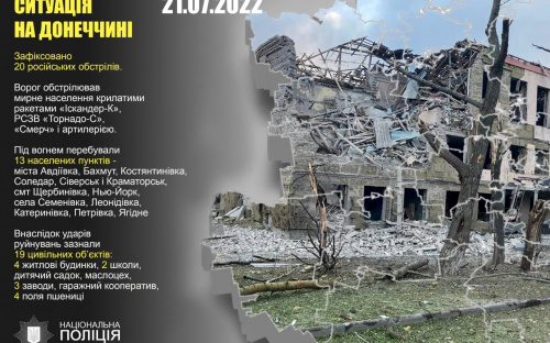 Оперативне зведення поліції Донеччини на 21 липня