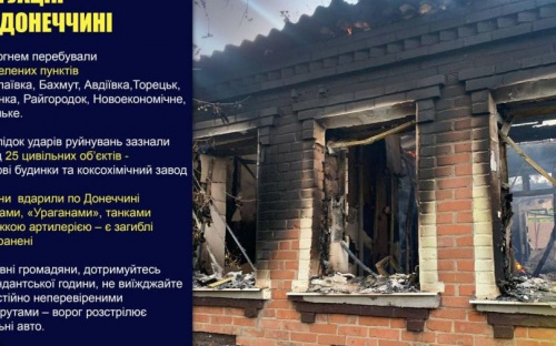 Оперативне зведення поліції Донеччини на 29 травня