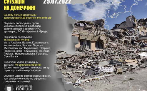 Оперативне зведення поліції Донеччини на 25 липня