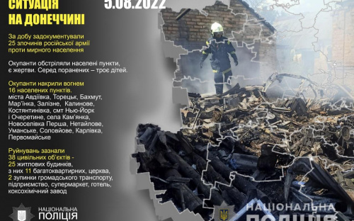 Оперативне зведення поліції Донеччини на 05 серпня