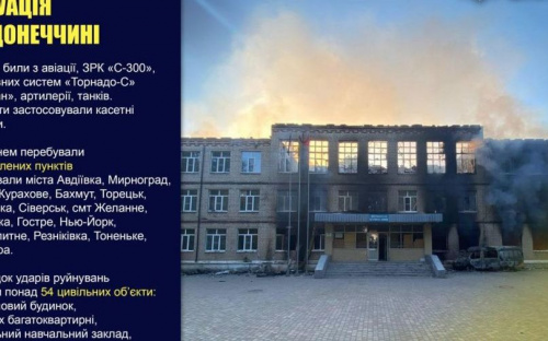 Оперативне зведення поліції Донеччини на 21 червня