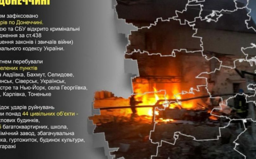 Оперативне зведення поліції Донеччини на 1 липня
