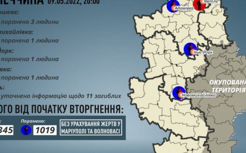 За час війни рашисти вбили 345 цивільних мешканців Донеччині 
