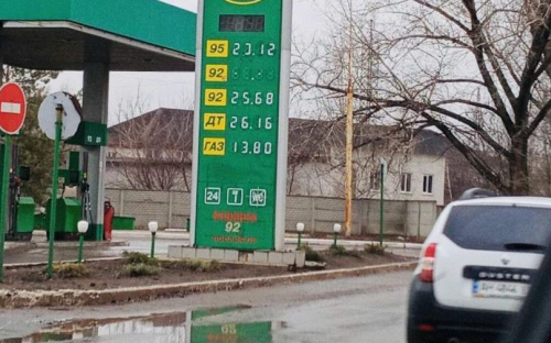 Цены на топливо в Авдеевке 