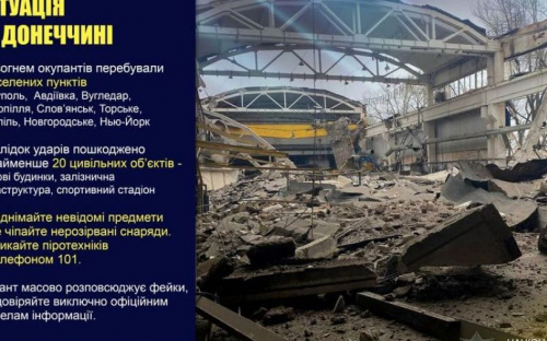 Оперативне зведення поліції Донеччини на 18 квітня