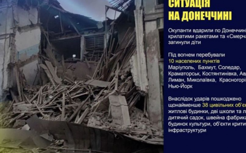 Оперативне зведення поліції Донеччини на 19 травня