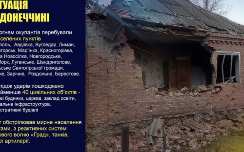 Оперативне зведення поліції Донеччини на 19 квітня