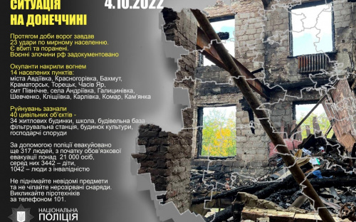 Оперативне зведення поліції Донеччини на 04 жовтня