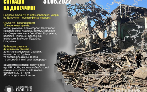 Оперативне зведення поліції Донеччини на 31 серпня