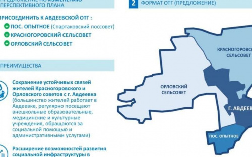 Какие населённые пункты войдут в Авдеевскую ОТГ