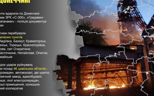 Оперативне зведення поліції Донеччини на 28 червня