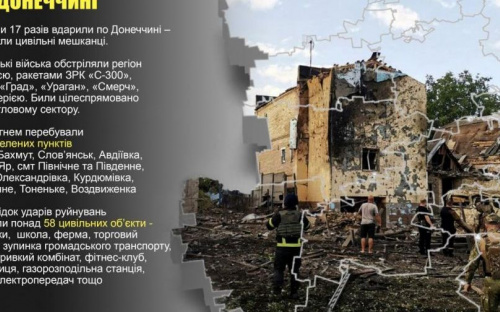 Оперативне зведення поліції Донеччини на 2 липня