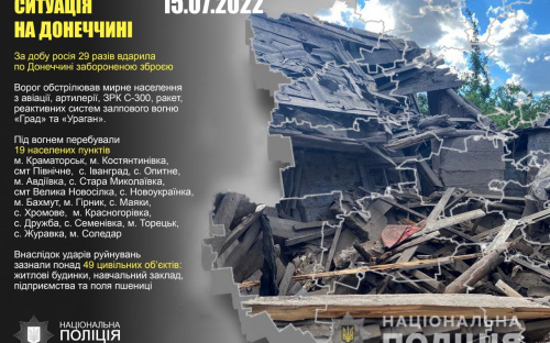 Оперативне зведення поліції Донеччини на 15 липня
