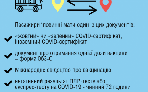 Які документи потрібні мати авдіївцям для поїздок між регіонами