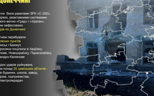 Оперативне зведення поліції Донеччини на 29 червня