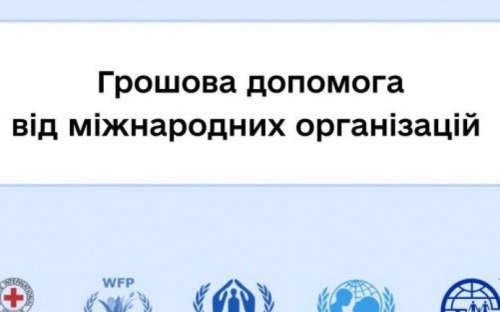Як отримати грошову допомогу від міжнародних організацій: роз'яснення від Мінсоцполітики