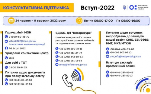 Авдіївським вступникам до уваги: для абітурієнтів запустили онлайн-помічника