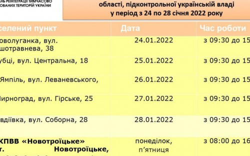 В Авдеевку едет мобильный офис «Ощадбанка»
