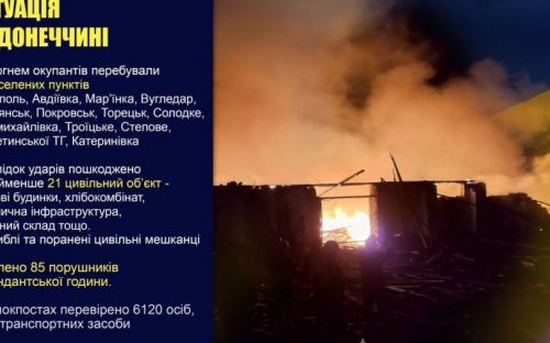 Оперативне зведення поліції Донеччини на 8 квітня