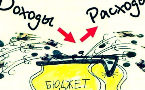 Бюджет Авдеевки: в город 