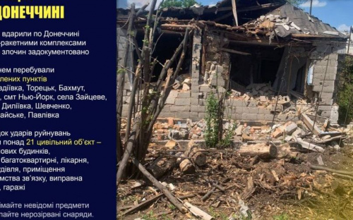 Оперативне зведення поліції Донеччини на 20 червня