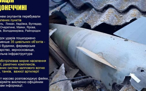 Оперативне зведення поліції Донеччини на 2 травня
