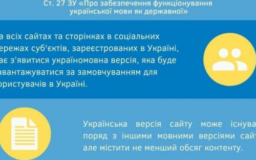 З 16 липня мова вебресурсів та користувацьких інтерфейсів – українська