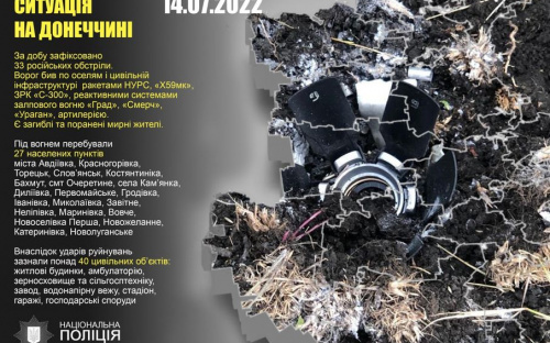 Оперативне зведення поліції Донеччини на 14 липня