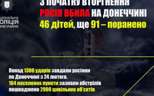 З початку вторгнення росія вбила на Донеччині 320 мирних жителів