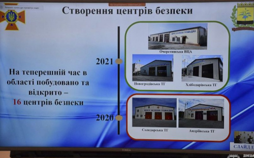 В територіальних громадах на Донеччині протягом 2021 року створили три центри безпеки