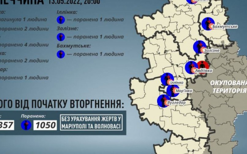 Вчора росіяни вбили ще одного мирного мешканця Донеччини - в Авдіївці