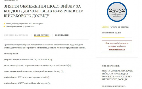 Петиція про виїзд чоловіків без військового досвіду набрала необхідні голоси