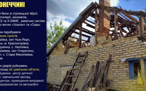 Оперативне зведення поліції Донеччини на 17 червня