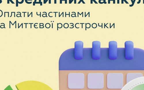 ПриватБанк – про достроковий вихід з кредитних канікул