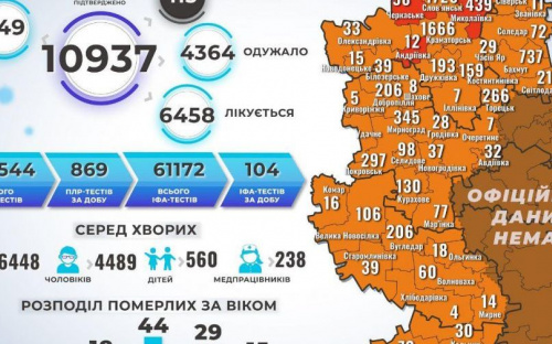 За прошедшие сутки на Донетчине от коронавируса скончались 12 жителей