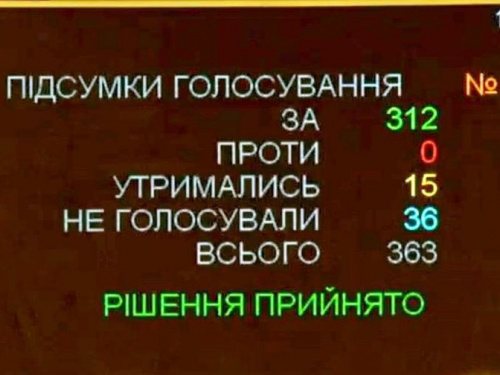 Депутаты обратились в Кабмин за решением проблемы водоснабжения Донецкой области