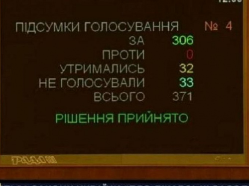 Лекарства несовершеннолетним в аптеках больше не продадут