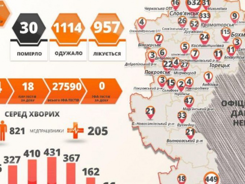Коронавирусную болезнь обнаружили еще у 6 жителей Донецкой области