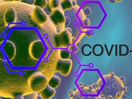 В Украине эпидемия коронавирусной инфекции сбавила обороты